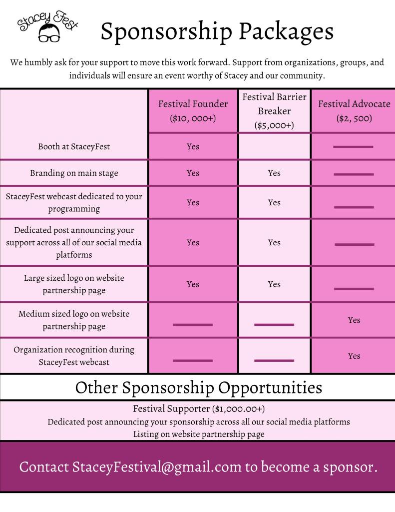 An accessible PDF of this image is available for download the link below this image.